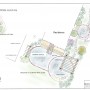 blogplan